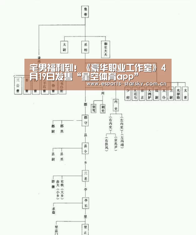 星空体育下载