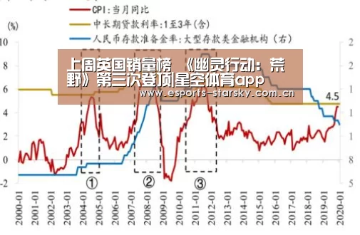 星空体育下载