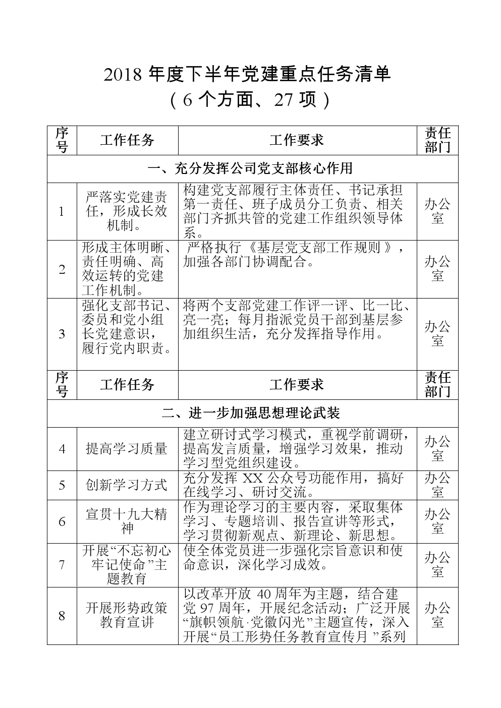 2021年卫生专业职称考试报名条件 事情年限怎么算?-星空体育官网下载(图1) 星空体育官网下载
